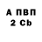 Бутират Butirat GoldenClipz